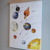 Planeten Poster