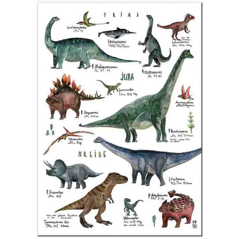 Dino Poster Dinoarten