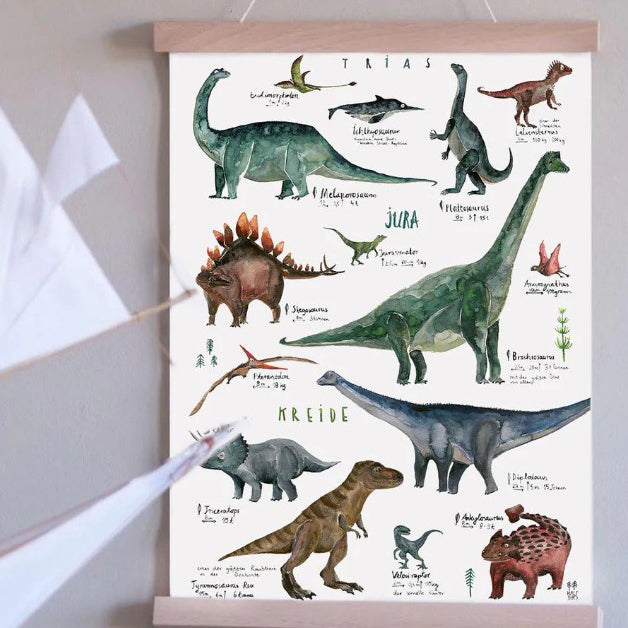 Dino Poster Dinoarten